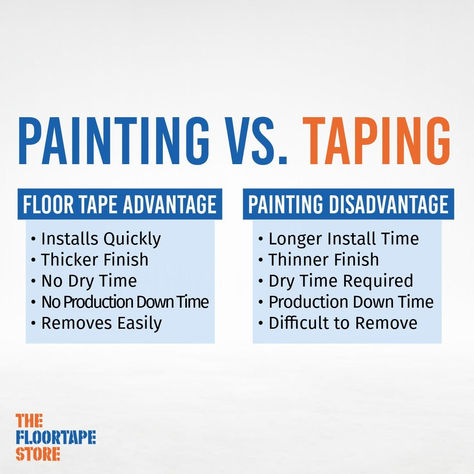 The Floor Tape Store