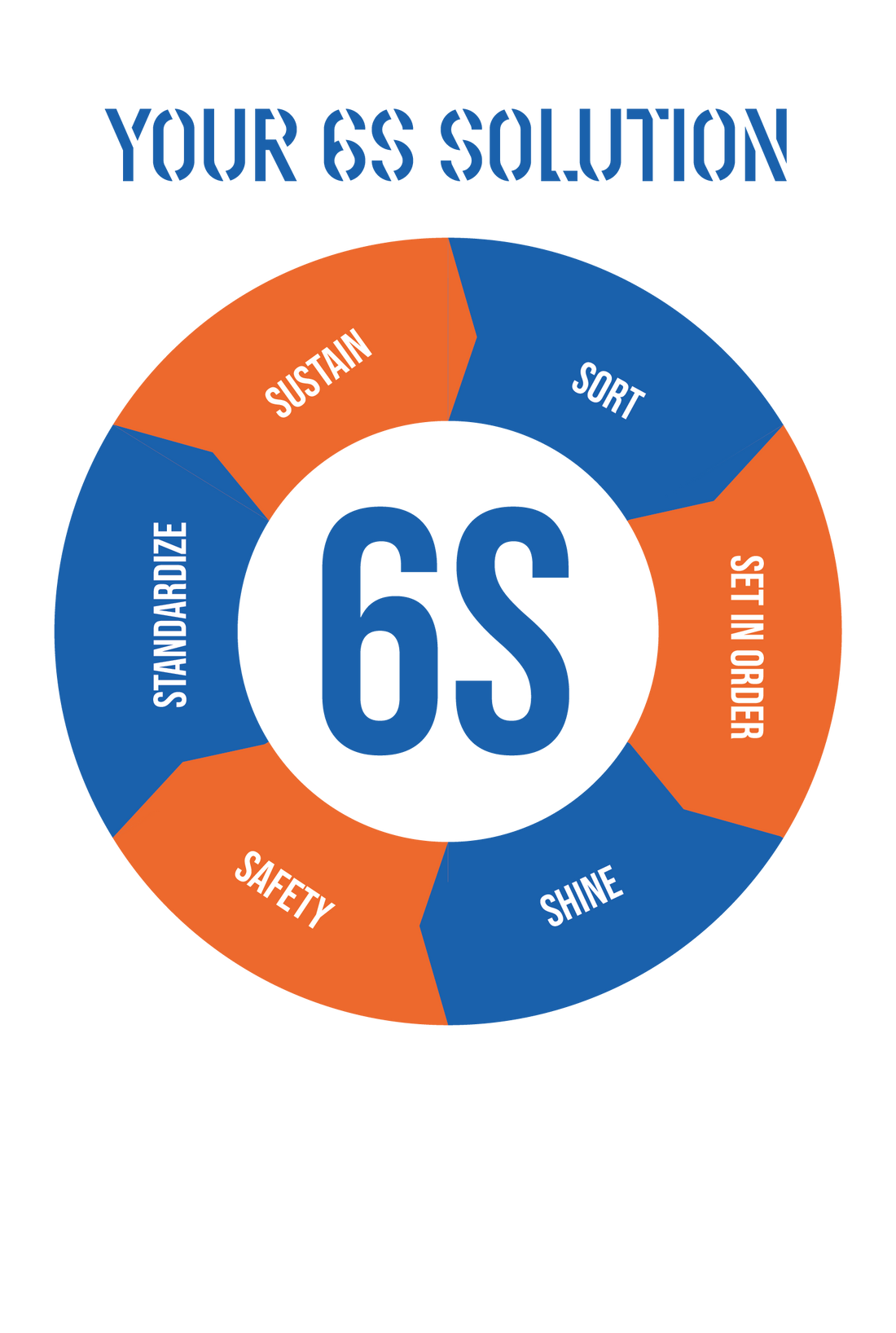 The Floor Tape Store