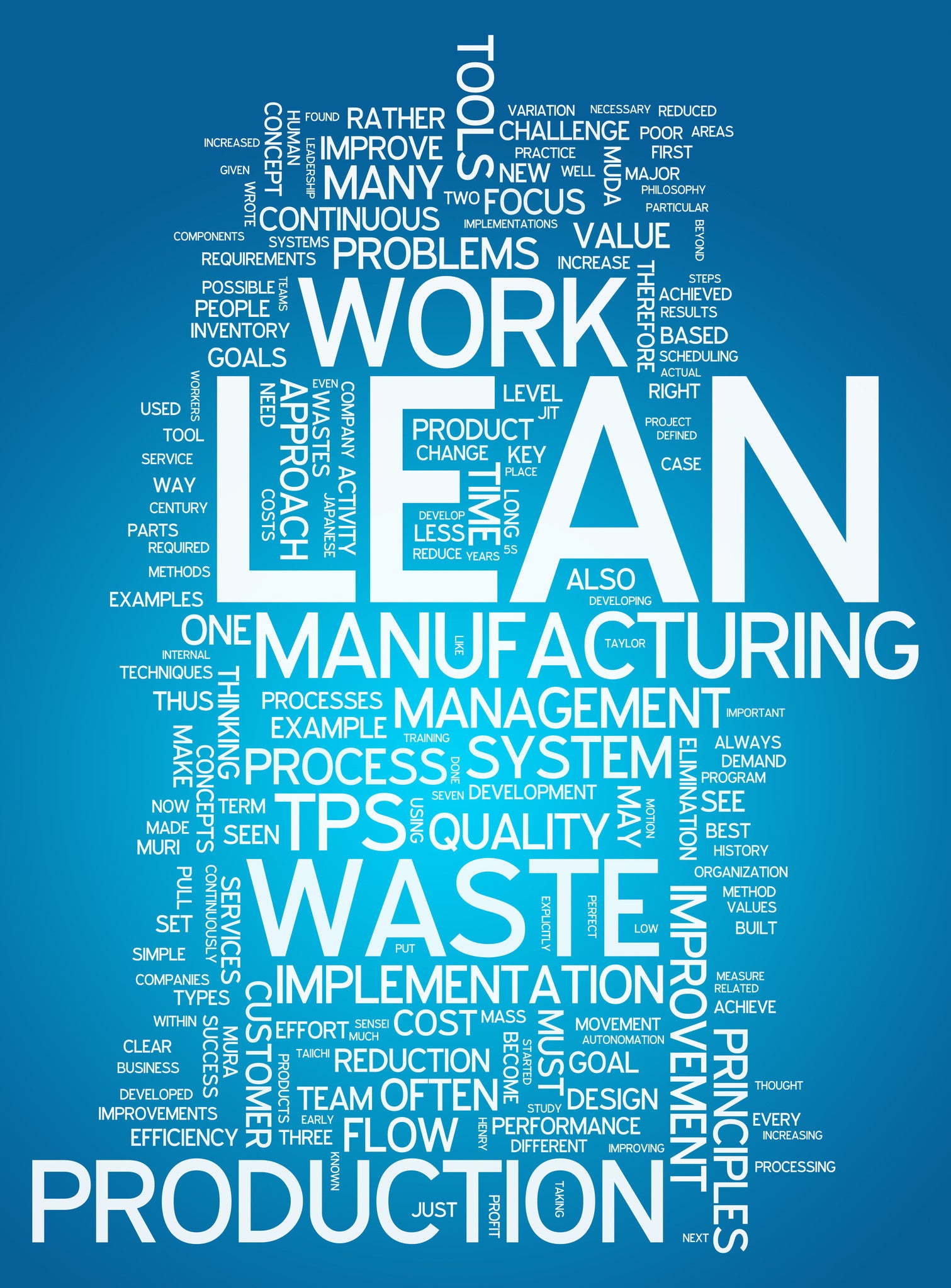 Calm Lean 3 Resources for Learning About Lean – The Floor Tape Store